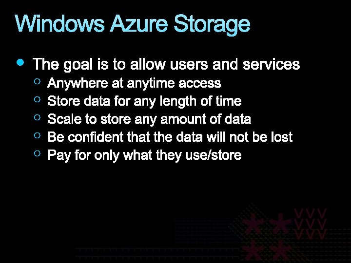 Windows Azure Storage 