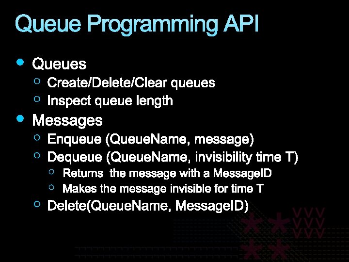 Queue Programming API 