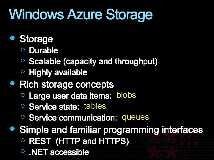 Windows Azure Storage blobs tables queues 