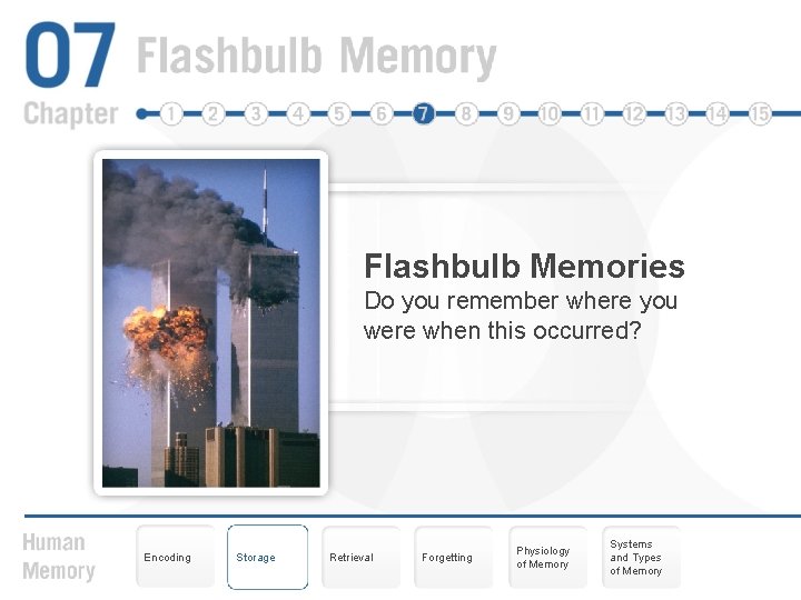 Flashbulb Memories Do you remember where you were when this occurred? Encoding Storage Retrieval
