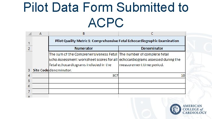 Pilot Data Form Submitted to ACPC 