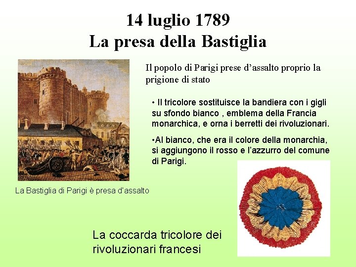 14 luglio 1789 La presa della Bastiglia Il popolo di Parigi prese d’assalto proprio