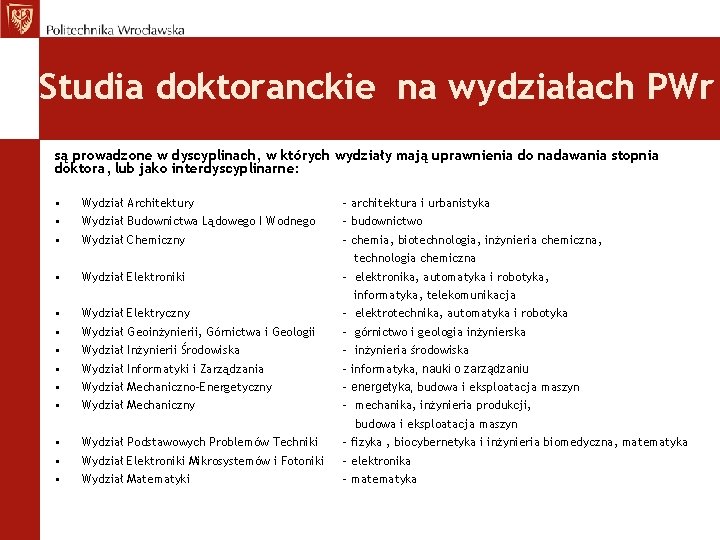 Studia doktoranckie na wydziałach PWr są prowadzone w dyscyplinach, w których wydziały mają uprawnienia