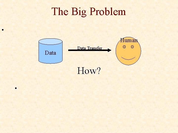 The Big Problem • Human Data Transfer How? • 