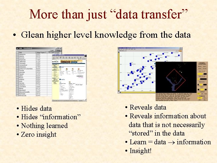 More than just “data transfer” • Glean higher level knowledge from the data •