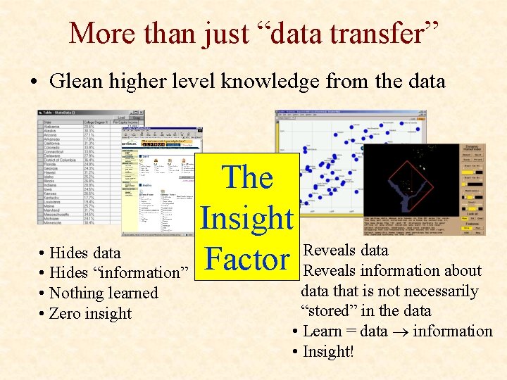 More than just “data transfer” • Glean higher level knowledge from the data •