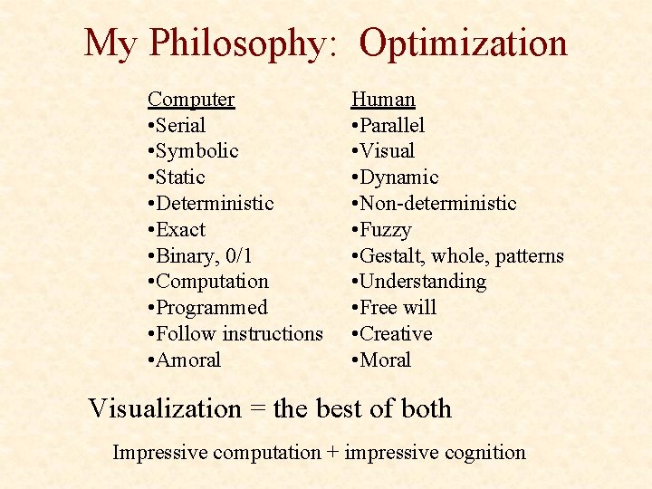 My Philosophy: Optimization Computer • Serial • Symbolic • Static • Deterministic • Exact