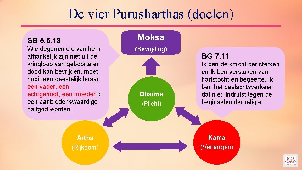 De vier Purusharthas (doelen) Moksa SB 5. 5. 18 Wie degenen die van hem