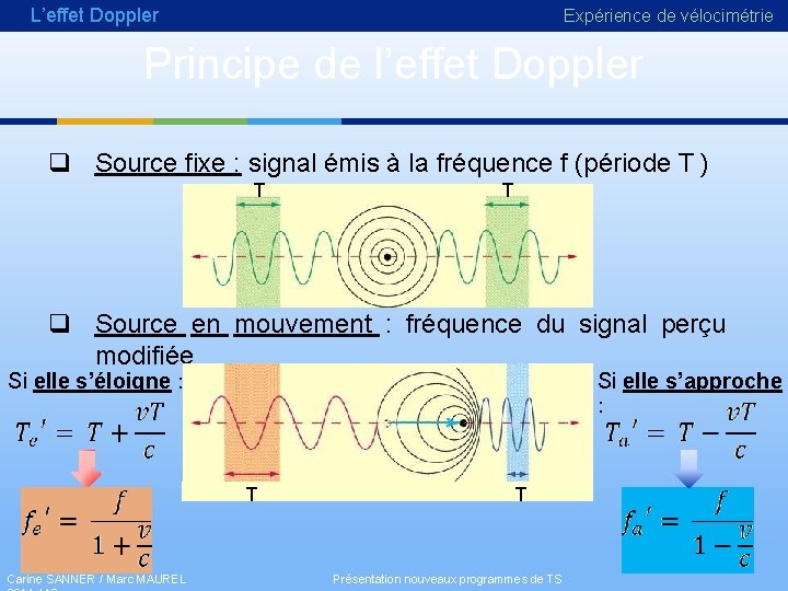 L’effet Doppler Expérience de vélocimétrie Principe de l’effet Doppler q Source fixe : signal L’effet Doppler Expérience de vélocimétrie Principe de l’effet Doppler q Source fixe : signal