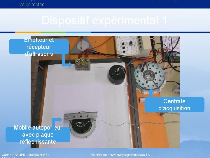 L’effet Doppler Expérience de vélocimétrie Dispositif expérimental 1 Emetteur et récepteur d’ultrasons Centrale d’acquisition L’effet Doppler Expérience de vélocimétrie Dispositif expérimental 1 Emetteur et récepteur d’ultrasons Centrale d’acquisition