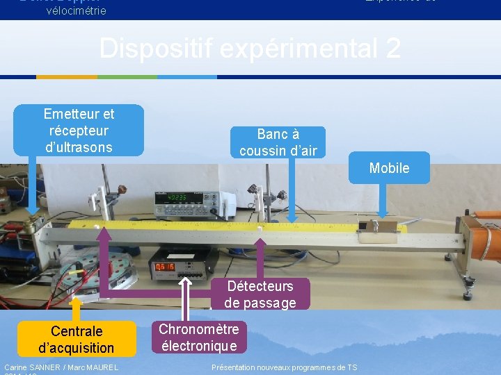 L’effet Doppler Expérience de vélocimétrie Dispositif expérimental 2 Emetteur et récepteur d’ultrasons Banc à L’effet Doppler Expérience de vélocimétrie Dispositif expérimental 2 Emetteur et récepteur d’ultrasons Banc à