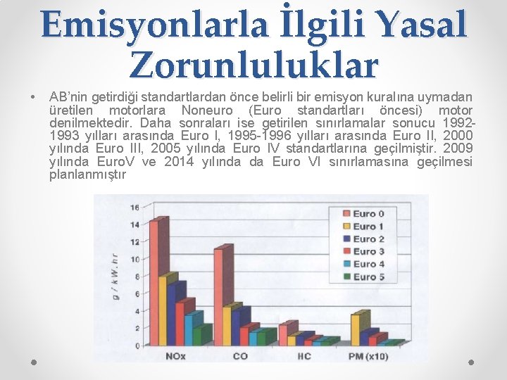  • Emisyonlarla İlgili Yasal Zorunluluklar AB’nin getirdiği standartlardan önce belirli bir emisyon kuralına