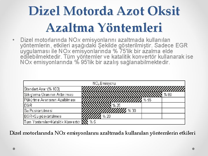 Dizel Motorda Azot Oksit Azaltma Yöntemleri • Dizel motorlarında NOx emisyonlarını azaltmada kullanılan yöntemlerin,