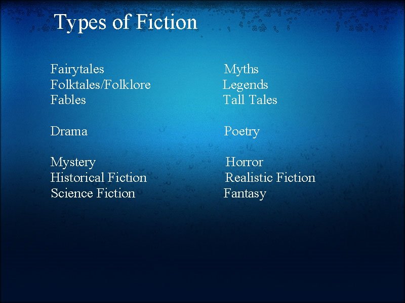 Types of Fiction Fairytales Folktales/Folklore Fables Myths Legends Tall Tales Drama Poetry Mystery Historical