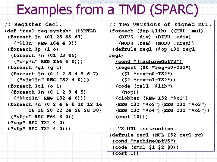 Examples from a TMD (SPARC) ; ; Register decl. ; ; Two versions of