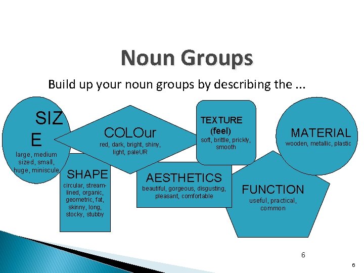 Noun Groups Build up your noun groups by describing the. . . SIZ E