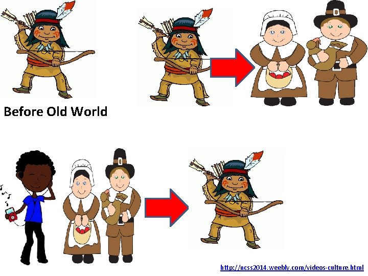 Before Old World http: //ncss 2014. weebly. com/videos-culture. html 