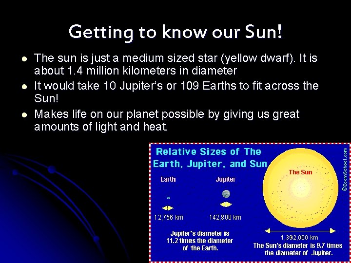 Getting to know our Sun! l l l The sun is just a medium