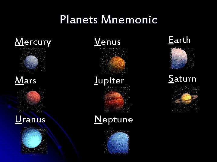 Planets Mnemonic Mercury Venus Earth Mars Jupiter Saturn Uranus Neptune 