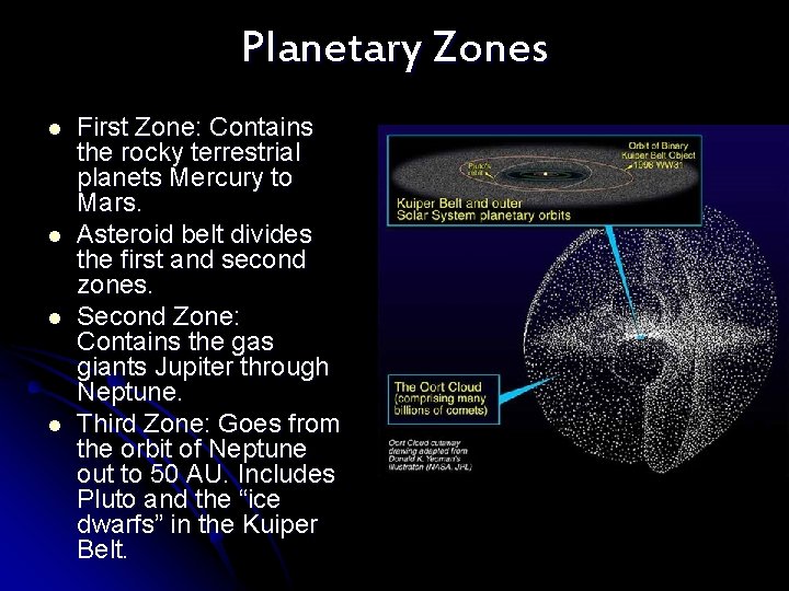 Planetary Zones l l First Zone: Contains the rocky terrestrial planets Mercury to Mars.