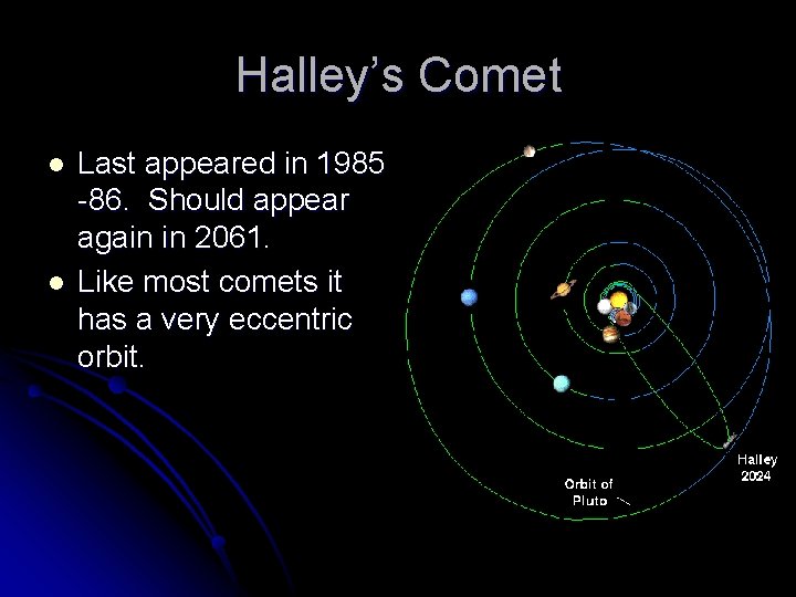 Halley’s Comet l l Last appeared in 1985 -86. Should appear again in 2061.