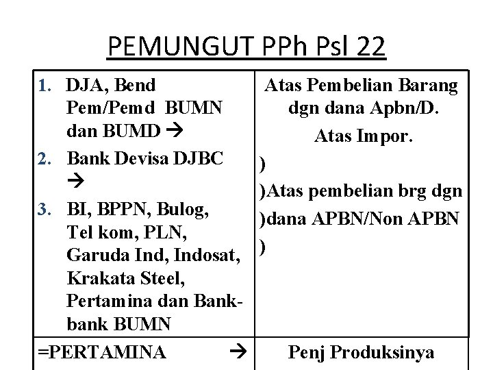 PEMUNGUT PPh Psl 22 1. DJA, Bend Pem/Pemd BUMN dan BUMD 2. Bank Devisa