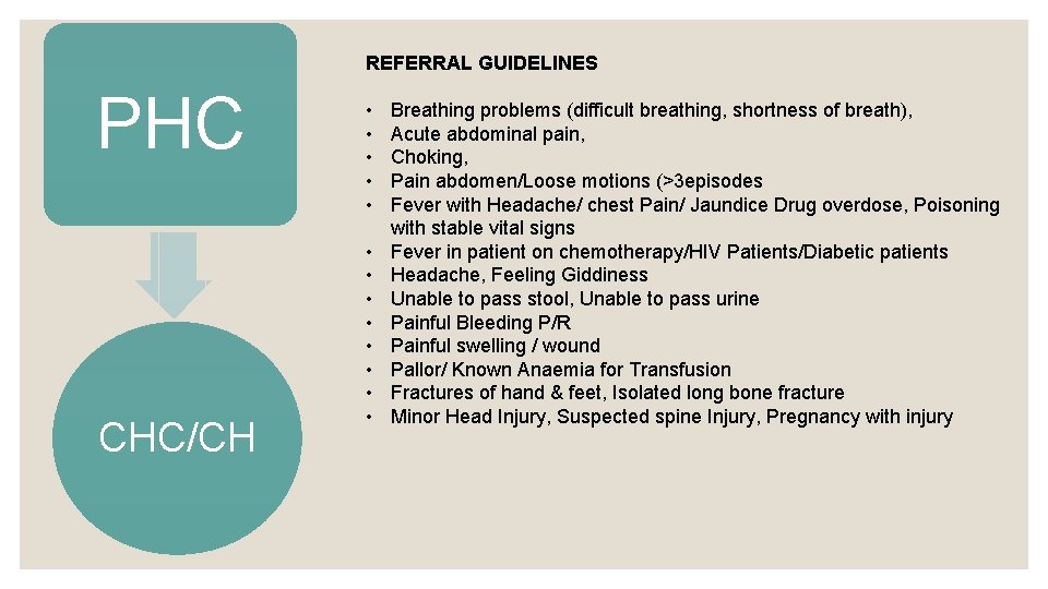 REFERRAL GUIDELINES PHC CHC/CH • • • • Breathing problems (difficult breathing, shortness of REFERRAL GUIDELINES PHC CHC/CH • • • • Breathing problems (difficult breathing, shortness of