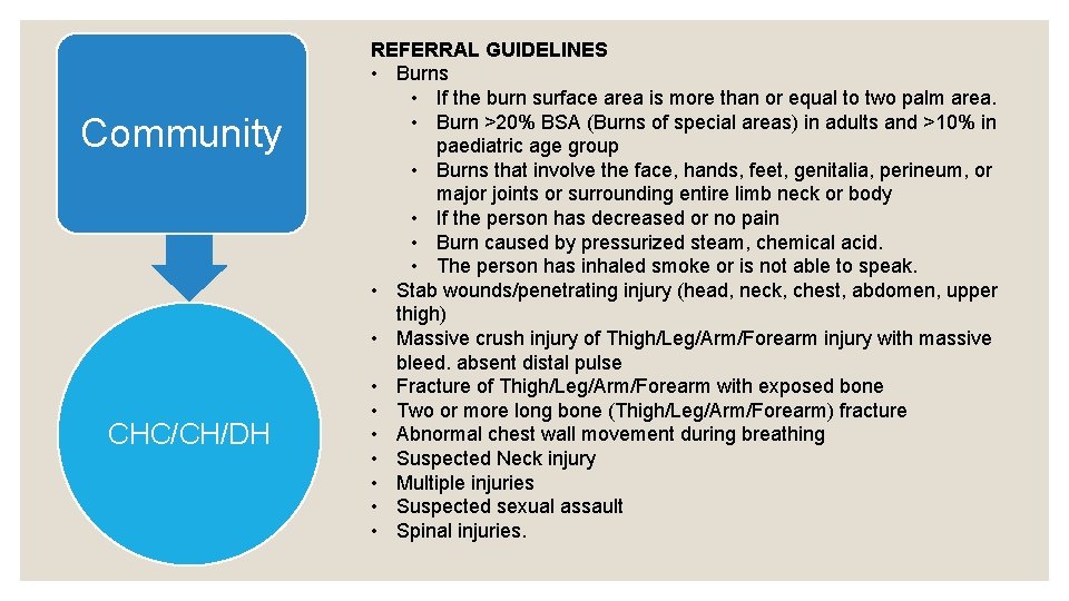 Community CHC/CH/DH REFERRAL GUIDELINES • Burns • If the burn surface area is more Community CHC/CH/DH REFERRAL GUIDELINES • Burns • If the burn surface area is more