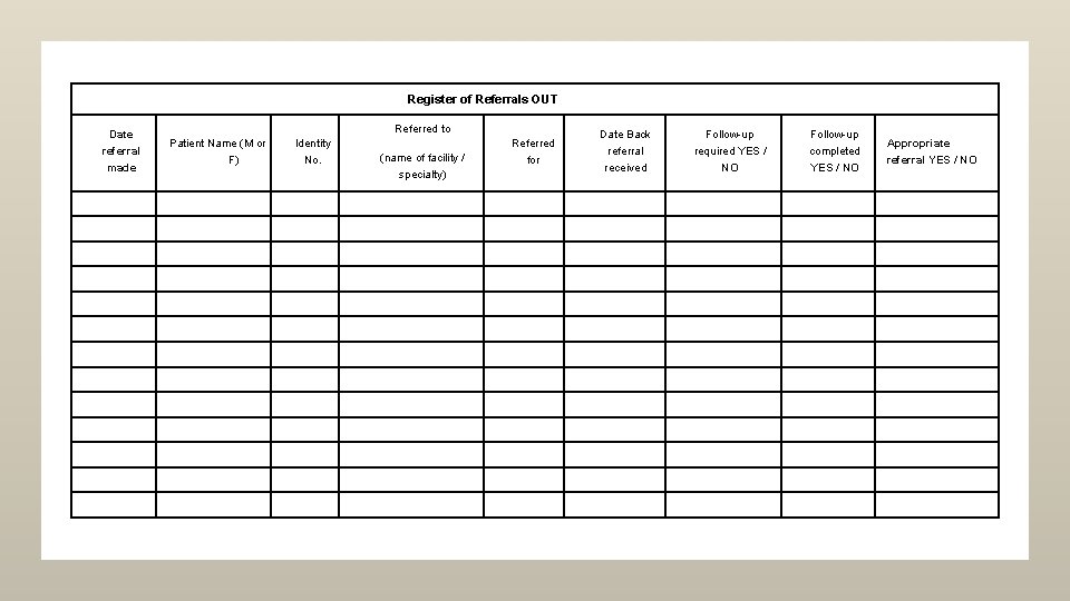 Register of Referrals OUT Date referral made Referred to Patient Name (M or F) Register of Referrals OUT Date referral made Referred to Patient Name (M or F)