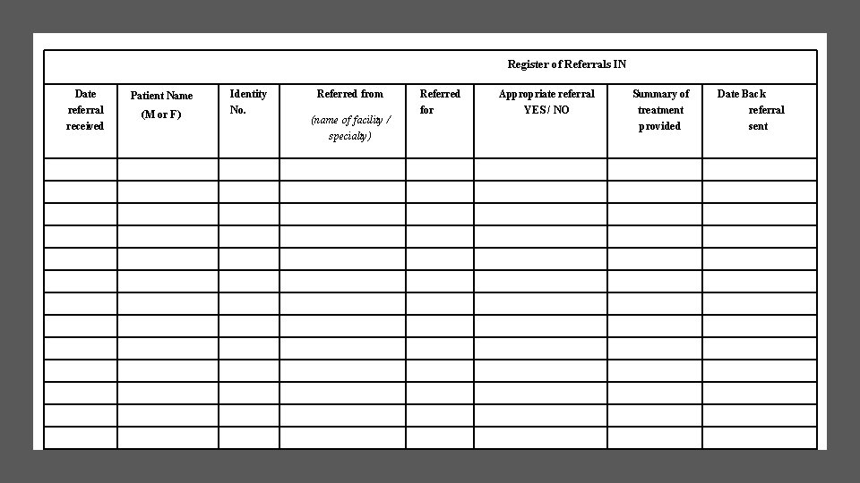 Register of Referrals IN Date referral received Patient Name (M or F) Identity No. Register of Referrals IN Date referral received Patient Name (M or F) Identity No.
