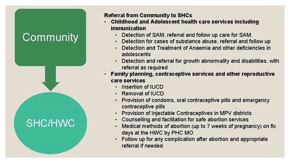 Community SHC/HWC Referral from Community to SHCs • Childhood and Adolescent health care services Community SHC/HWC Referral from Community to SHCs • Childhood and Adolescent health care services
