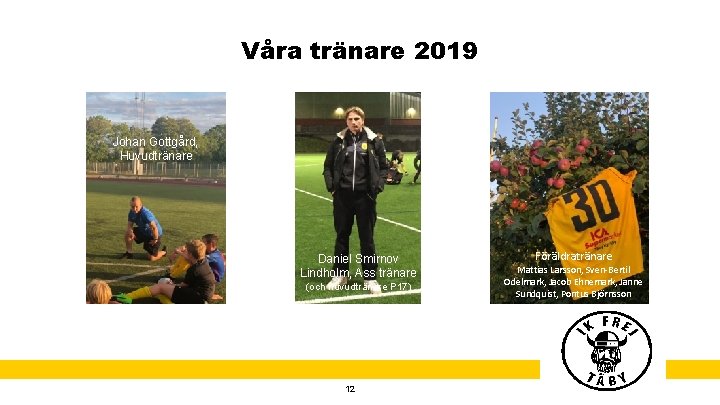 Våra tränare 2019 Johan Gottgård, Huvudtränare Daniel Smirnov Lindholm, Ass tränare (och huvudtränare P