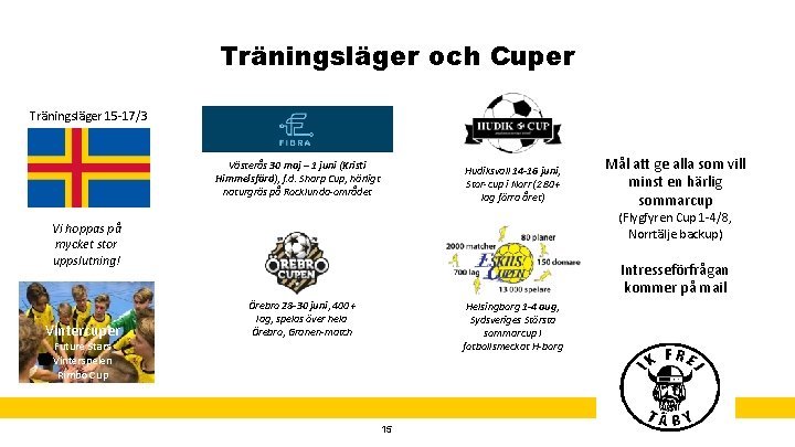 Träningsläger och Cuper Träningsläger 15 -17/3 Västerås 30 maj – 1 juni (Kristi Himmelsfärd),