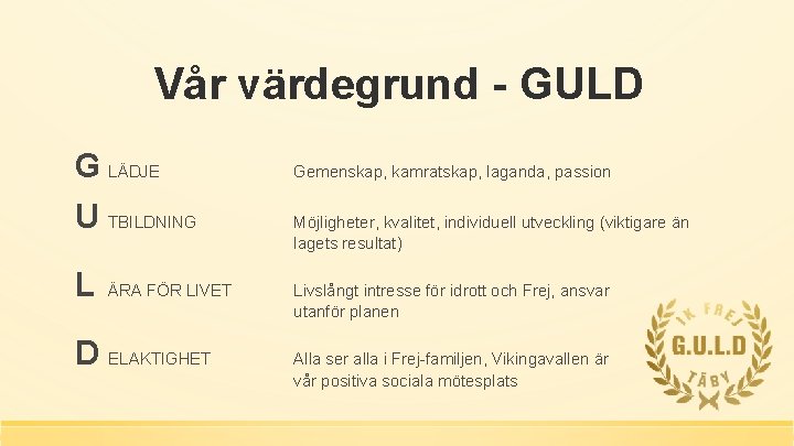 Vår värdegrund - GULD G LÄDJE U TBILDNING L ÄRA FÖR LIVET D ELAKTIGHET