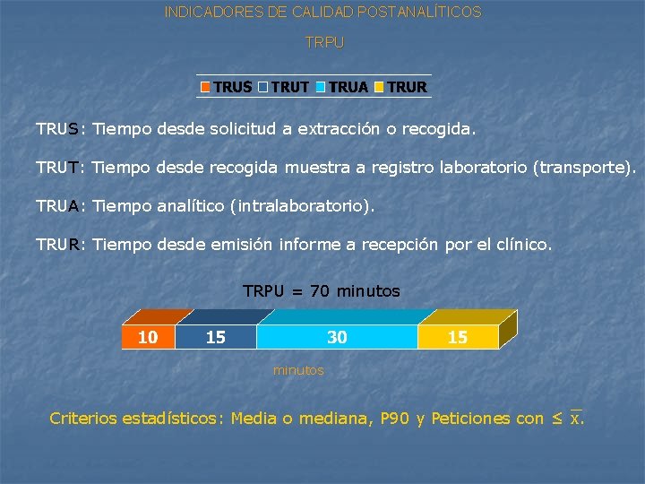 INDICADORES DE CALIDAD POSTANALÍTICOS TRPU TRUS: Tiempo desde solicitud a extracción o recogida. TRUT: