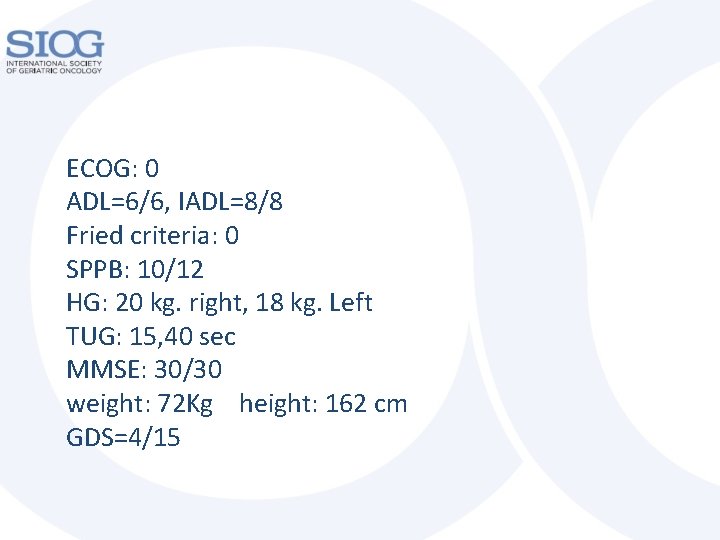 ECOG: 0 ADL=6/6, IADL=8/8 Fried criteria: 0 SPPB: 10/12 HG: 20 kg. right, 18
