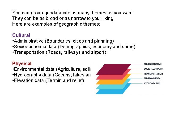 You can group geodata into as many themes as you want. They can be You can group geodata into as many themes as you want. They can be