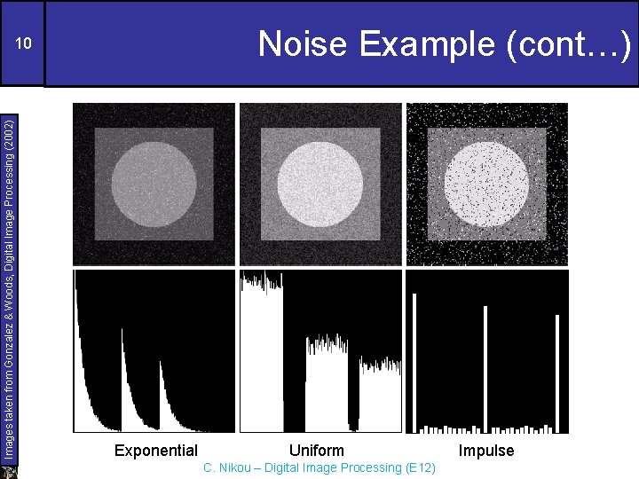 Noise Example (cont…) Images taken from Gonzalez & Woods, Digital Image Processing (2002) 10