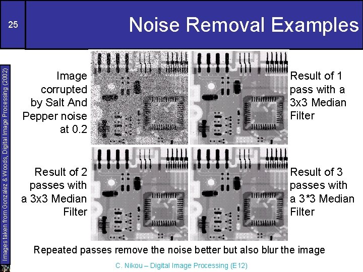 Noise Removal Examples Images taken from Gonzalez & Woods, Digital Image Processing (2002) 25