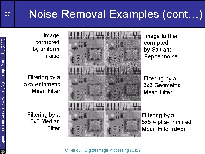 Images taken from Gonzalez & Woods, Digital Image Processing (2002) 27 Noise Removal Examples