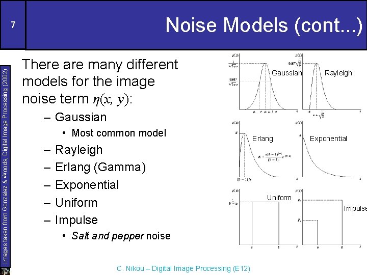 Noise Models (cont. . . ) Images taken from Gonzalez & Woods, Digital Image