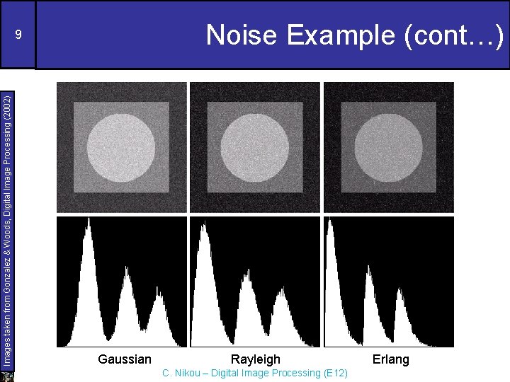 Noise Example (cont…) Images taken from Gonzalez & Woods, Digital Image Processing (2002) 9