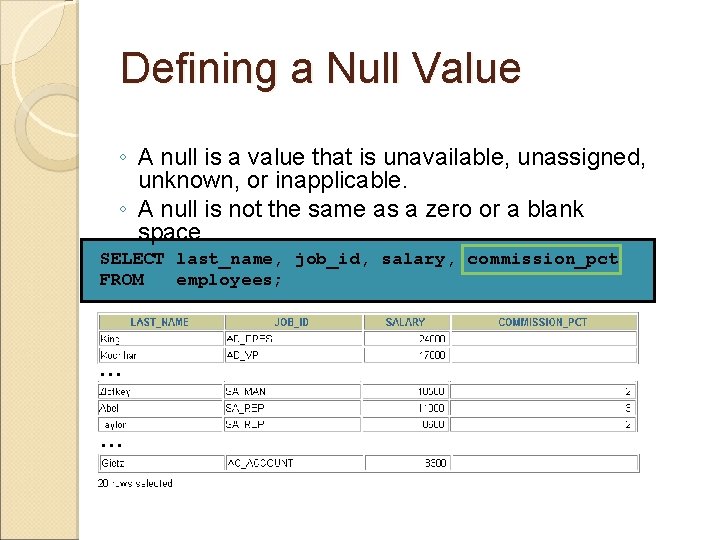 Defining a Null Value ◦ A null is a value that is unavailable, unassigned,