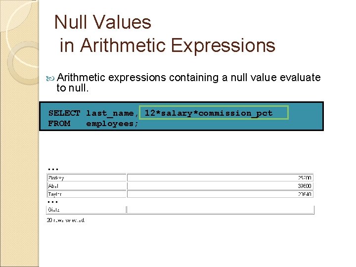 Null Values in Arithmetic Expressions Arithmetic to null. expressions containing a null value evaluate