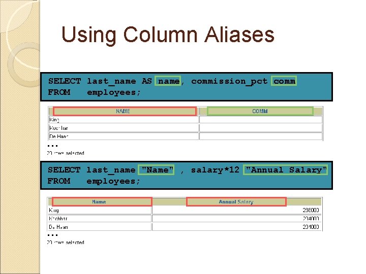 Using Column Aliases SELECT last_name AS name, commission_pct comm FROM employees; … SELECT last_name