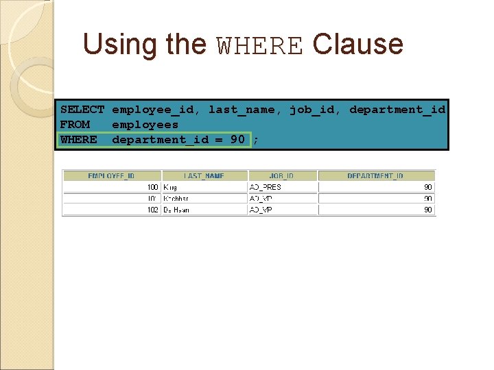 Using the WHERE Clause SELECT employee_id, last_name, job_id, department_id FROM employees WHERE department_id =