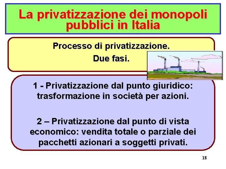 La privatizzazione dei monopoli pubblici in Italia Processo di privatizzazione. Due fasi. 1 -