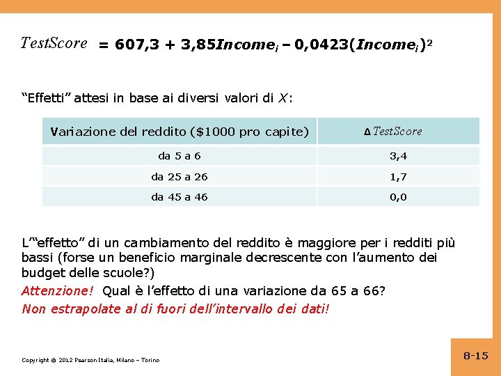 Test. Score = 607, 3 + 3, 85 Incomei – 0, 0423(Incomei)2 “Effetti” attesi