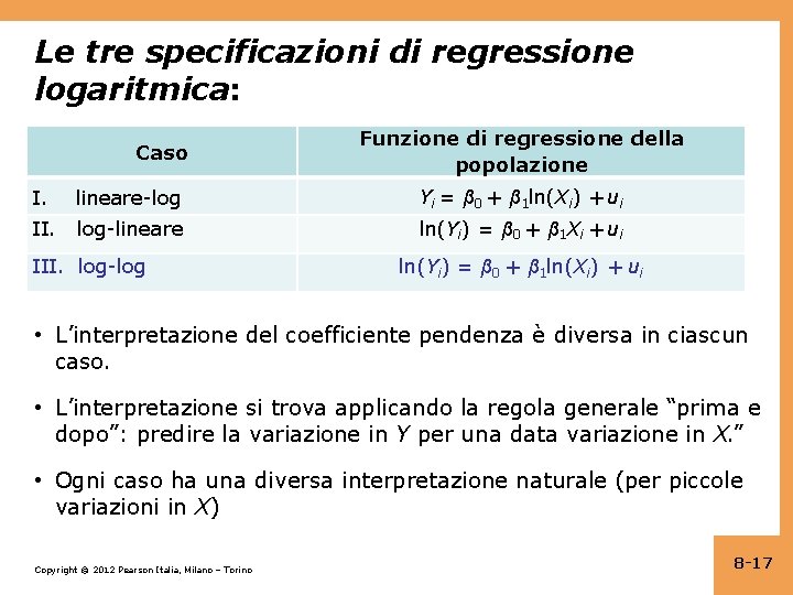 Le tre specificazioni di regressione logaritmica: Caso Funzione di regressione della popolazione I. lineare-log