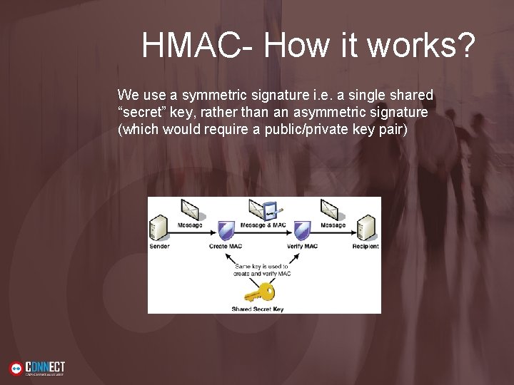 HMAC- How it works? We use a symmetric signature i. e. a single shared